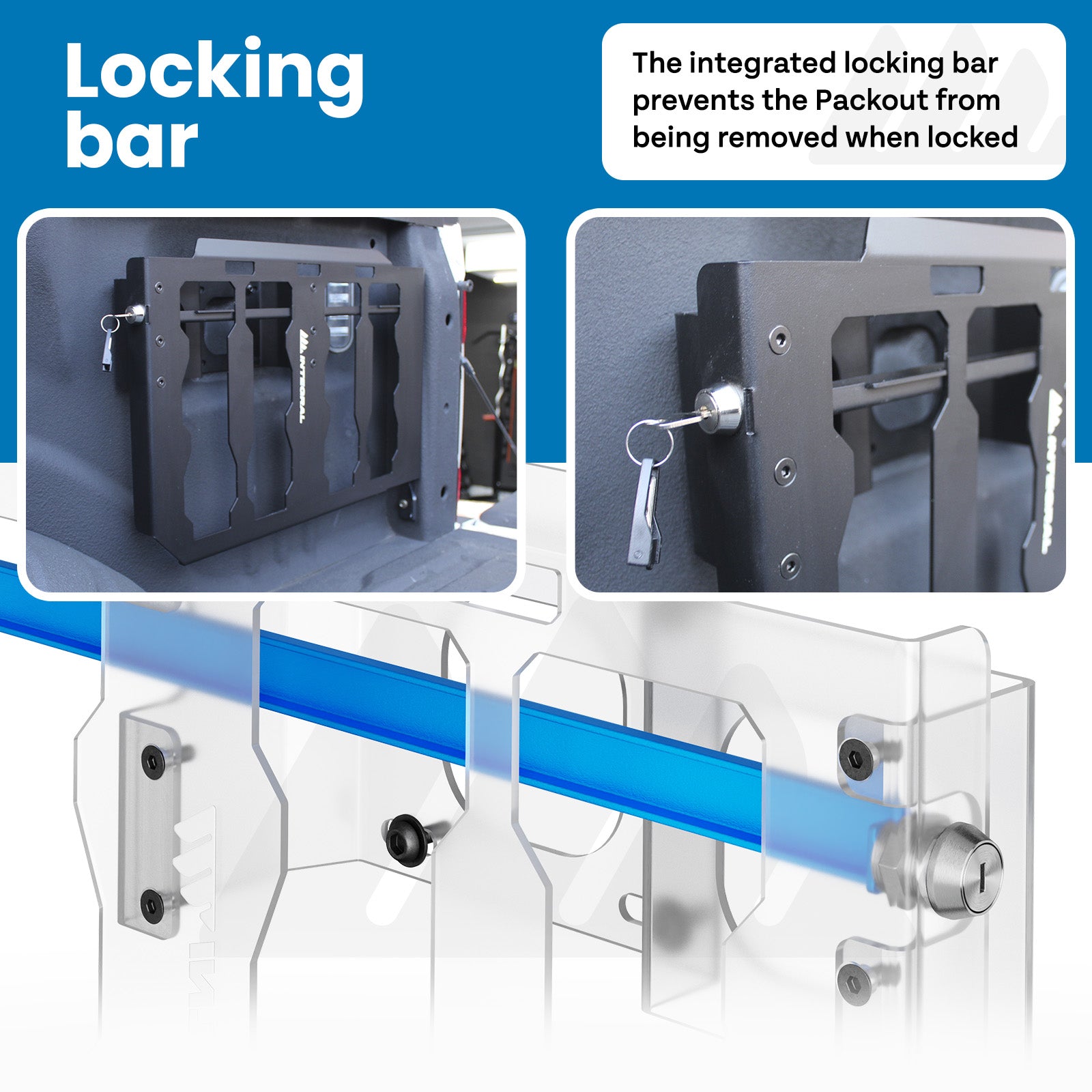 Integral Boxlink Plate (Full) - Super Duty (2017+) - Compatible with Milwaukee Tool Packout Organizers