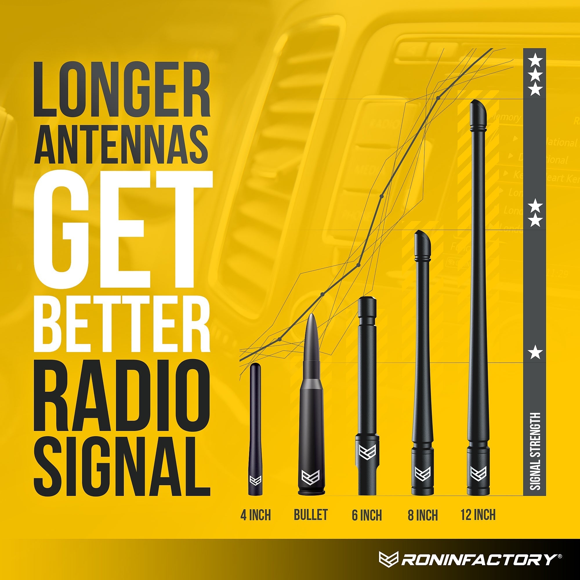 DODGE RAM TUFFLOCK® SHORT ANTENNA (4 INCH)