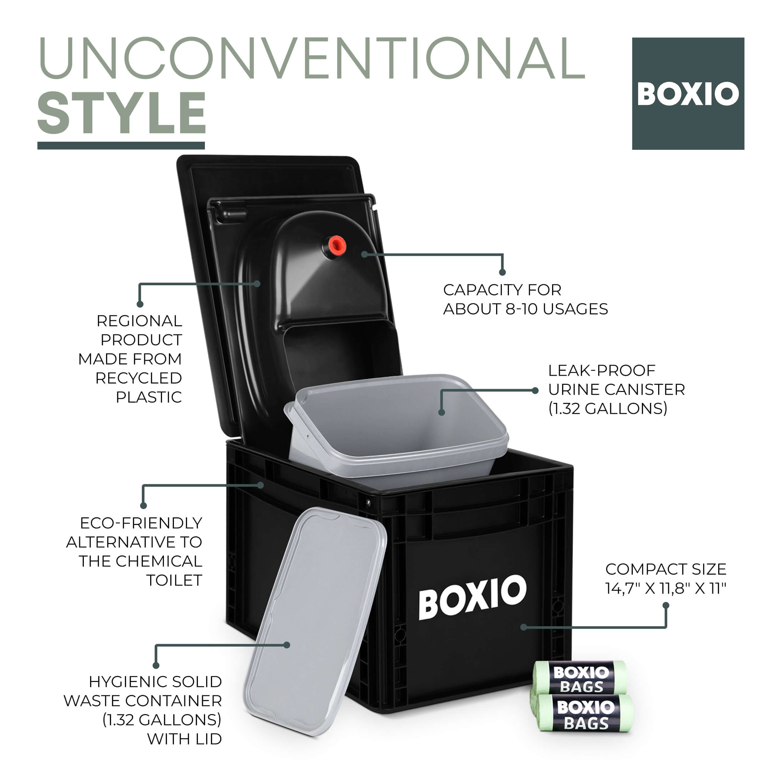 Composting Toilet Starter Kit | BOXIO - TOILET MAX+