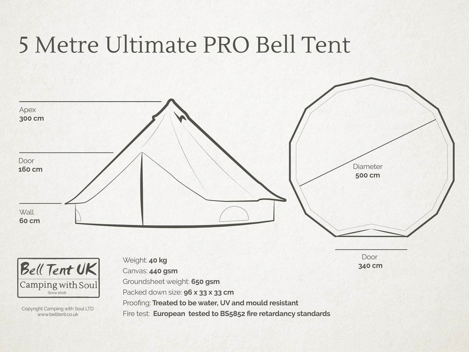 5 metre Ultimate PRO MESH Bell Tent