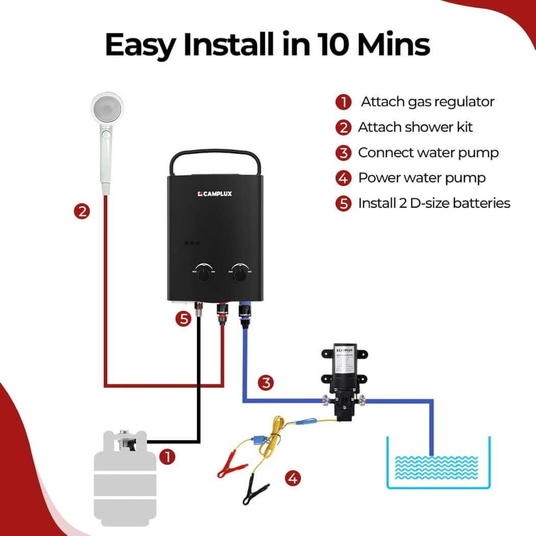 Camplux AY132BP43 Portable Propane Water Heater Pump Kit