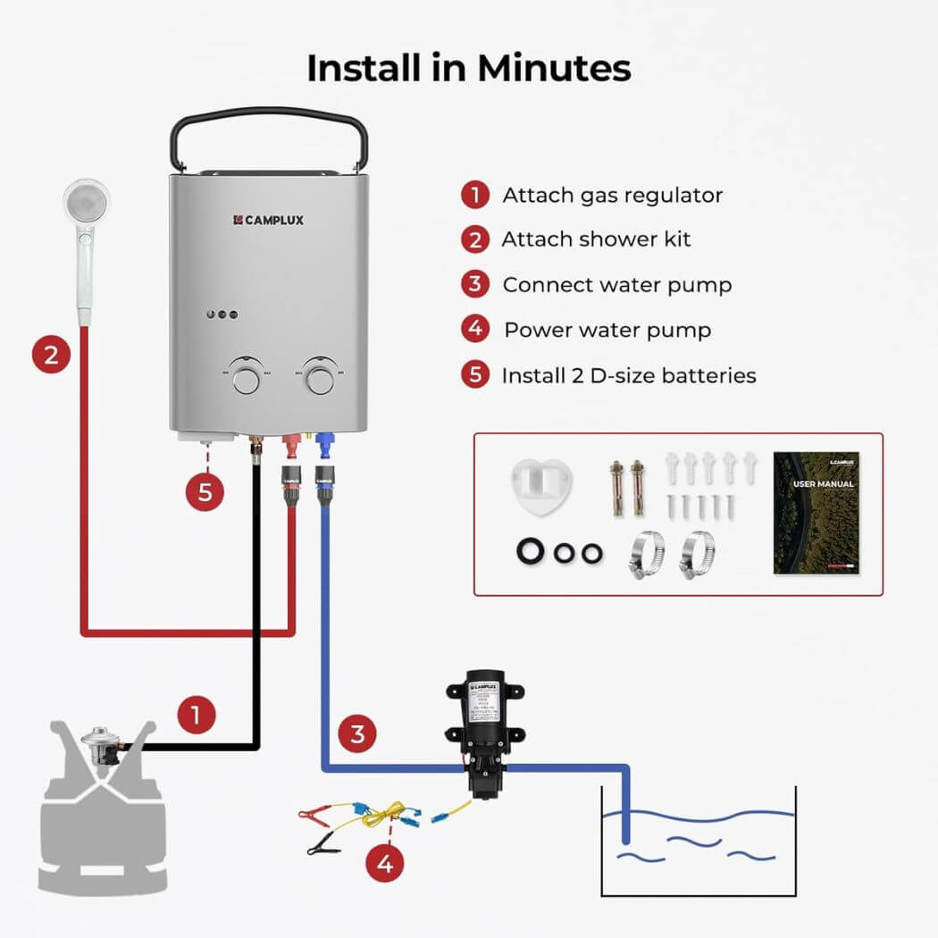 Camplux AY132GP43 Portable Propane Water Heater Pump Kit