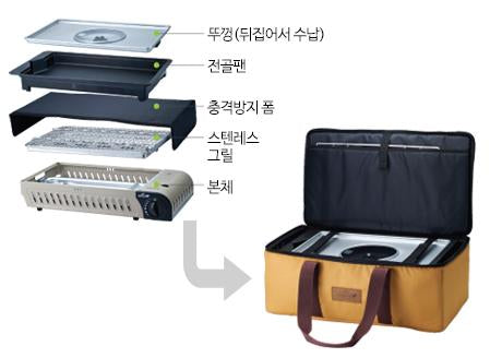 3 Way All In One Gas BBQ (M) Carry Bag