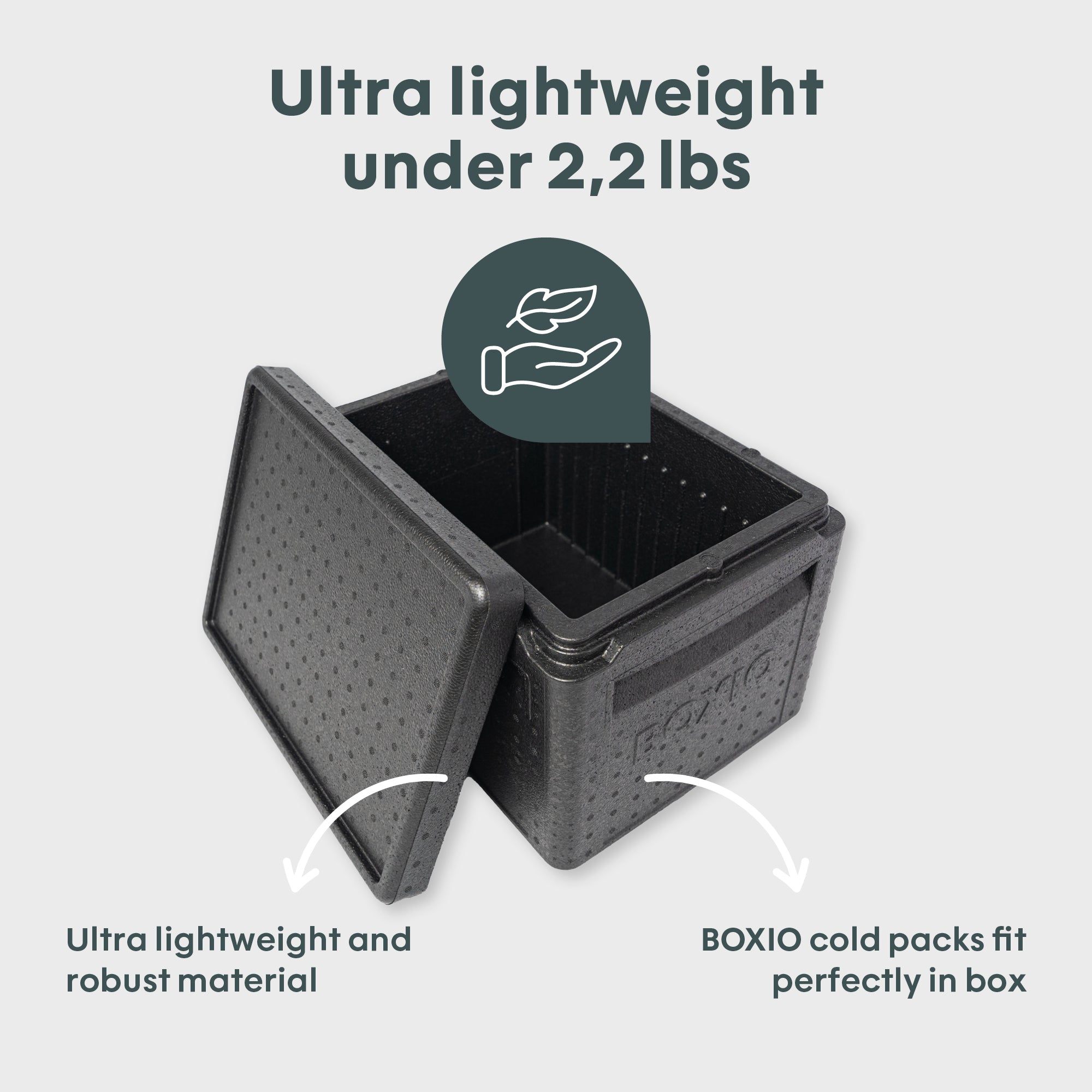 BOXIO COOL PLUS I Passive cooler box with cool packs