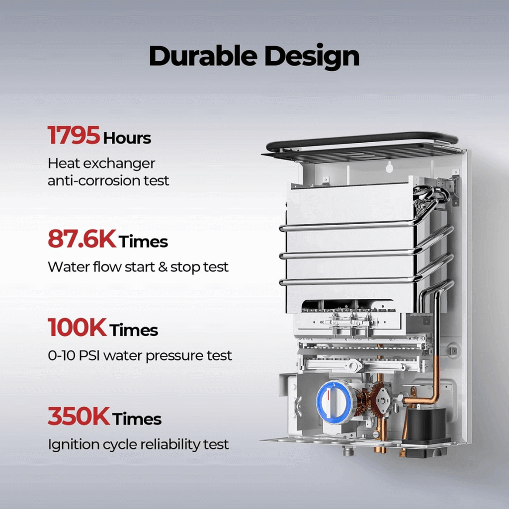 Camplux First F10 LPG Camping Water Heater