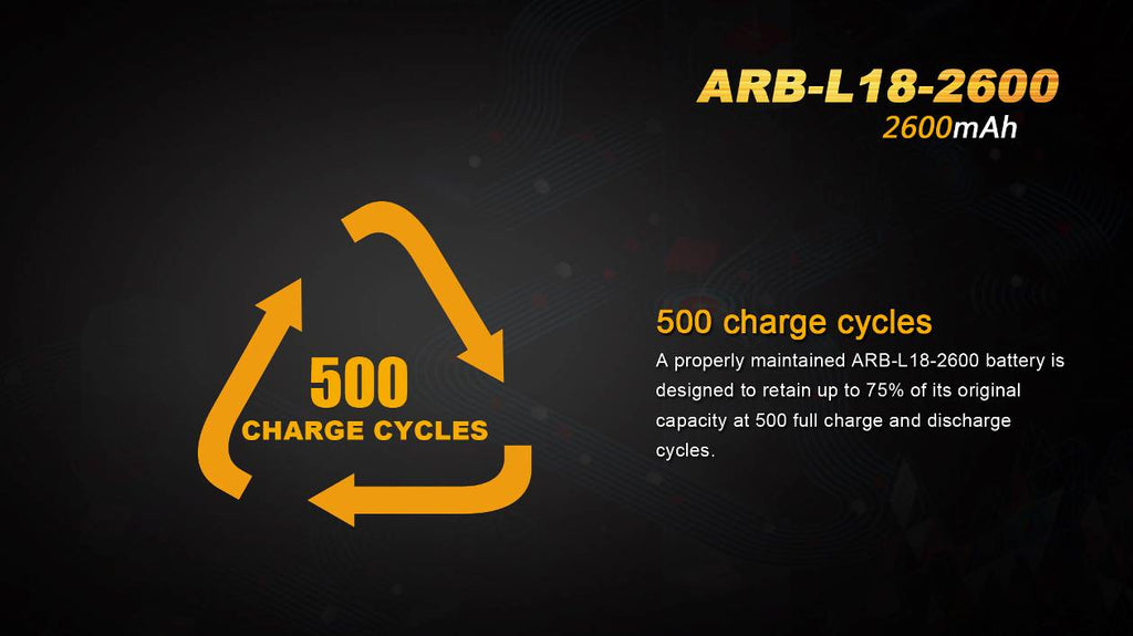 Fenix ARB-L18-2600 High-Capacity 18650 Battery - 2600mAh