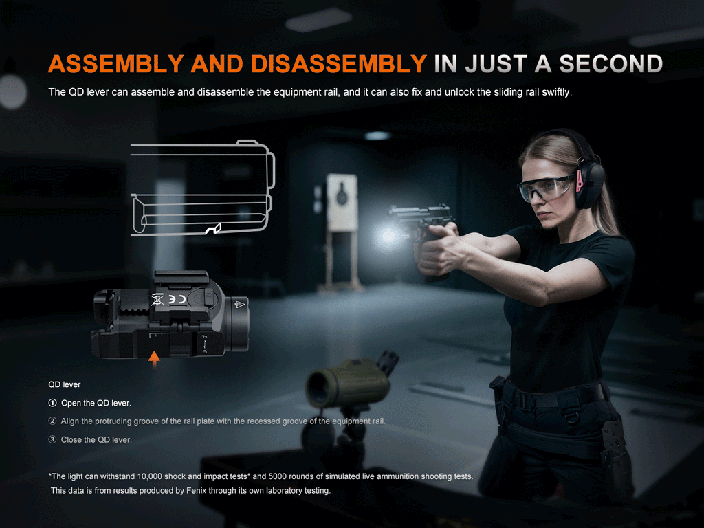 Fenix GL07 Quick Release Weapon Light
