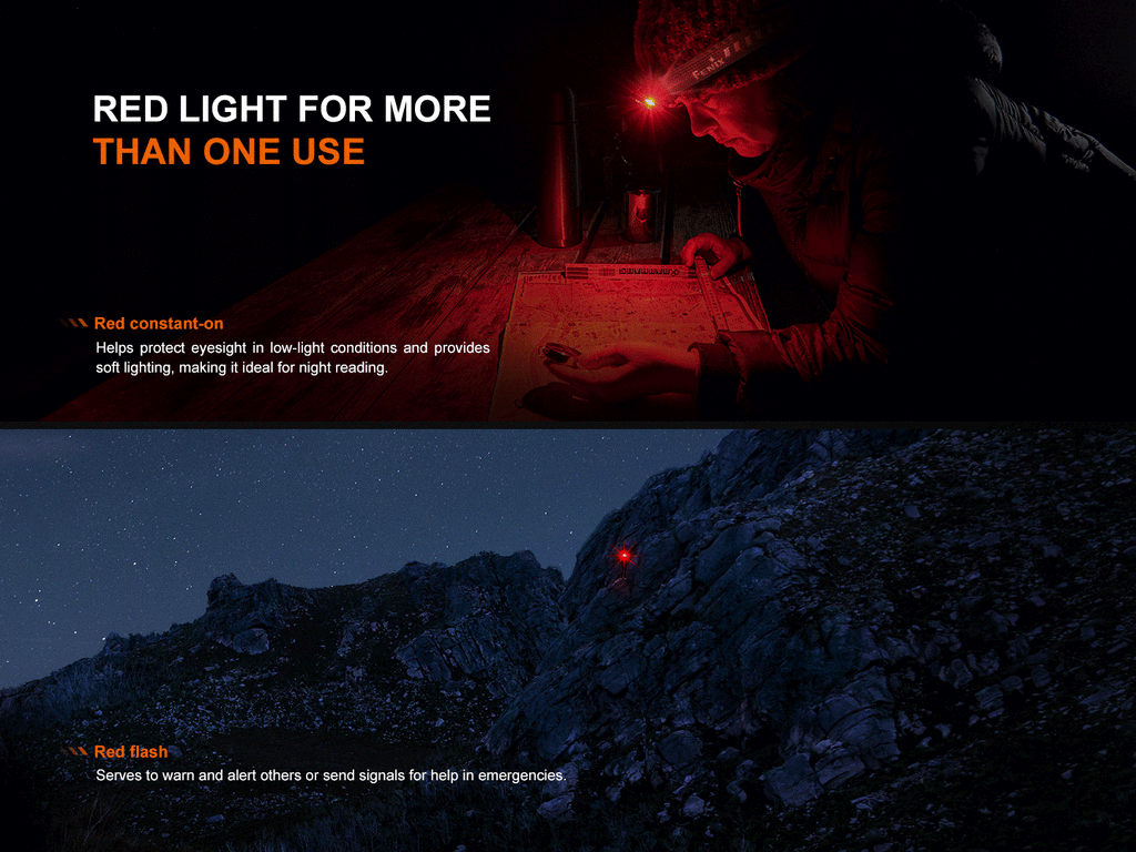 Fenix HL12R V2 Ultralight Outdoor Rechargeable Headlamp