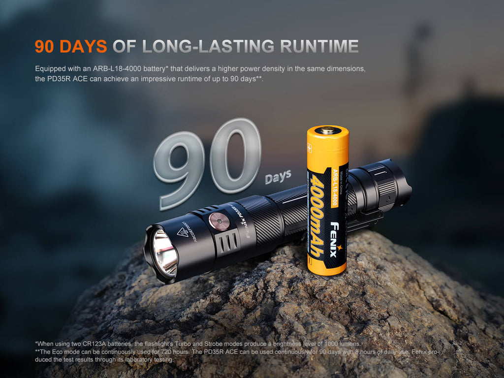 Fenix PD35R ACE Multi-mode Tactical Flashlight + FREE CL01 Mini Lantern