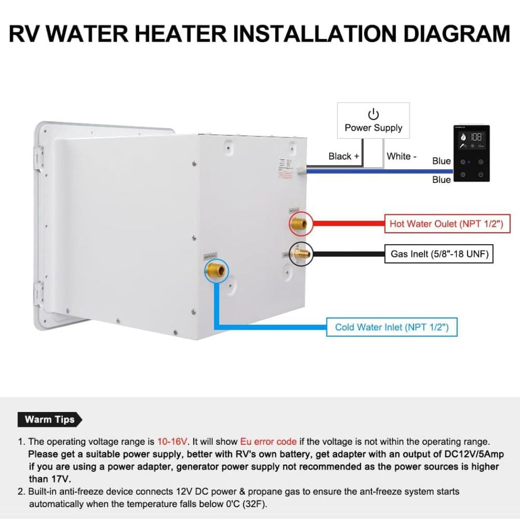 Camplux PRO 65,000 BTU RV Tankless Water Heater 2.64 GPM-White