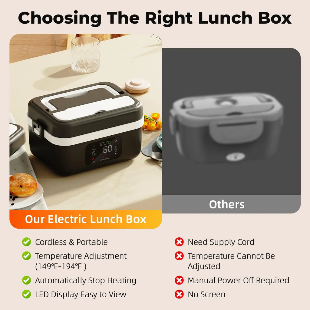 Feature Wireless Insulated Lunch Box 60W Heating 8000mAh Battery