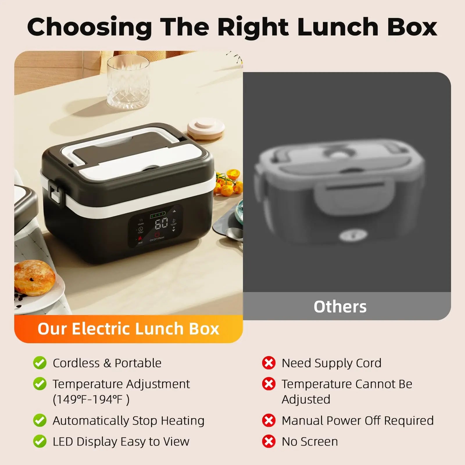 Feature Wireless Electric Insulated Lunch Box With 8000mAh Battery 60W