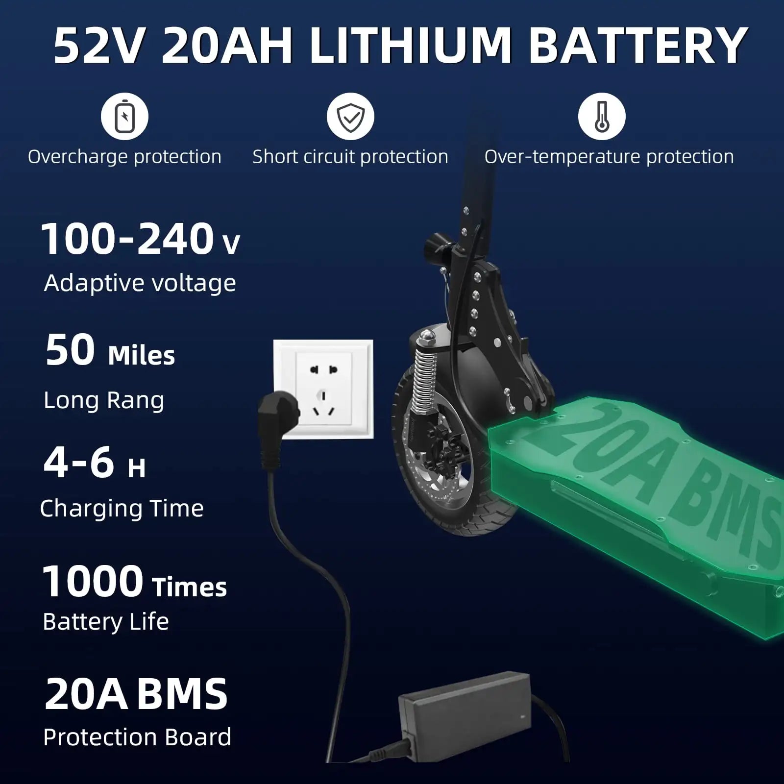 X750 1600W Electric Scooter 52V 20Ah Foldable Dual Suspension Brakes