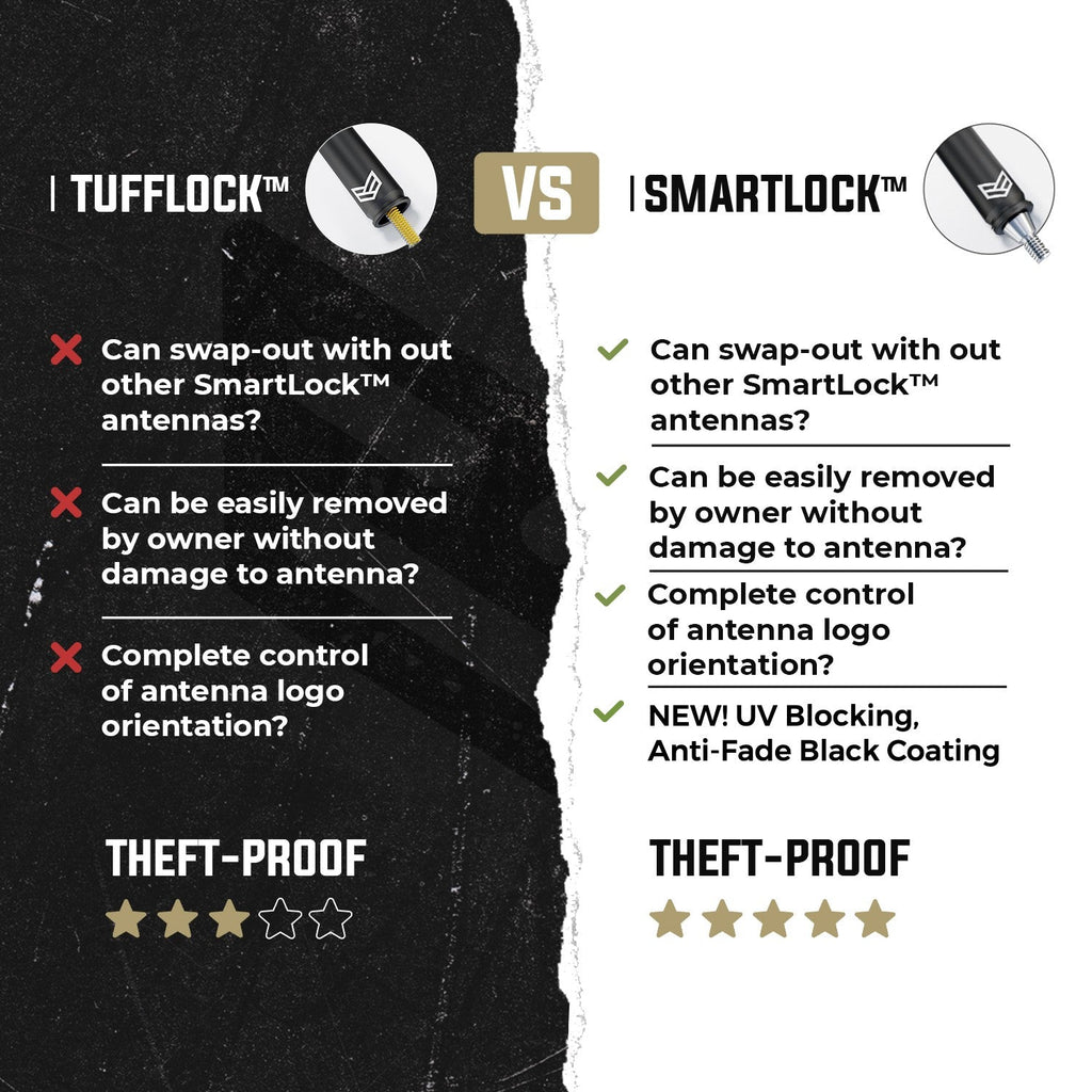 DODGE RAM SMARTLOCK™ SHORT FLEXIBLE ANTENNA 8 INCH (NEW!)