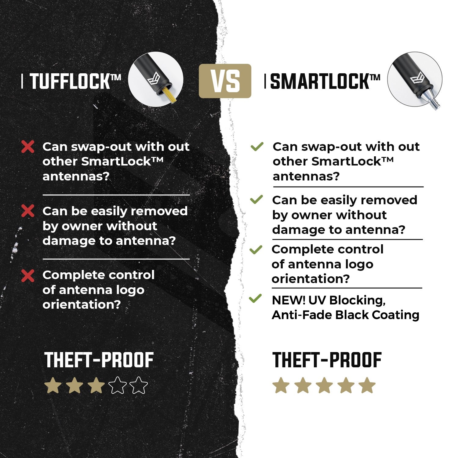 DODGE RAM SMARTLOCK™ SHORT FLEXIBLE ANTENNA 5 INCH (NEW!)