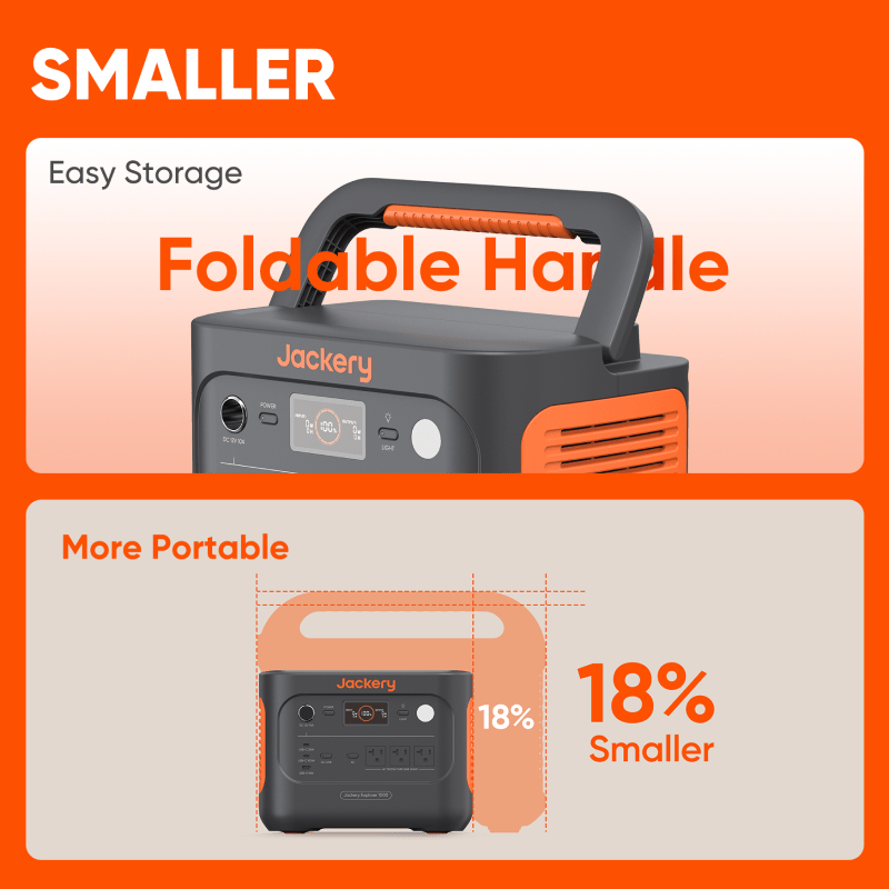 Jackery Explorer 1000 Portable Power Station