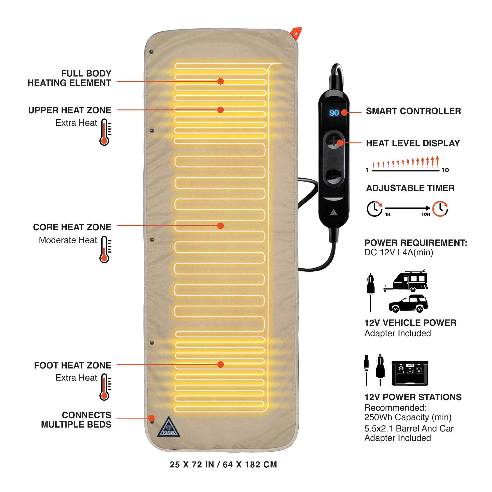 Flipside Heated Bed Cover Double