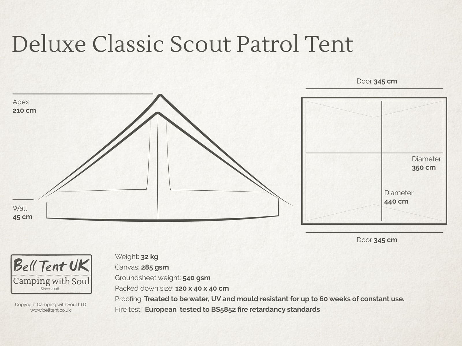Deluxe Classic Scout Patrol Tent