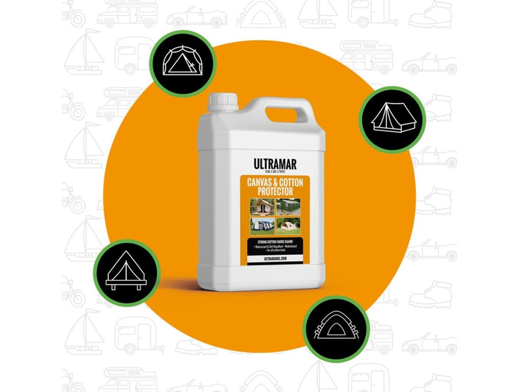 Ultramar Canvas & Cotton Protector