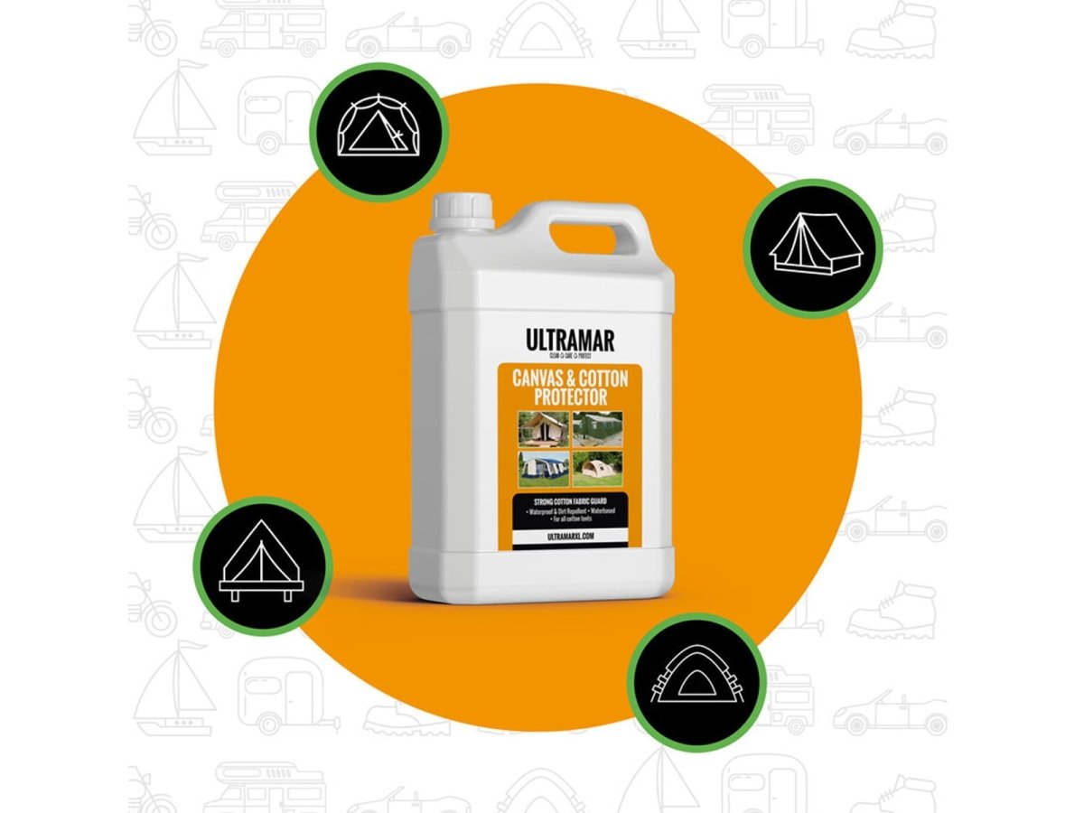 Ultramar Canvas & Cotton Protector