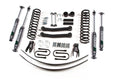 4.5 Inch Lift Kit | Jeep Cherokee XJ (84-01)
